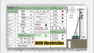 BVEM Vibroflot-Ausrüstung zu verkaufen